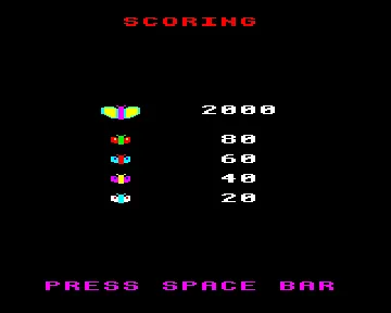 Alien Dropout (1982)(R.M.P. Hanson)[a] screen shot title